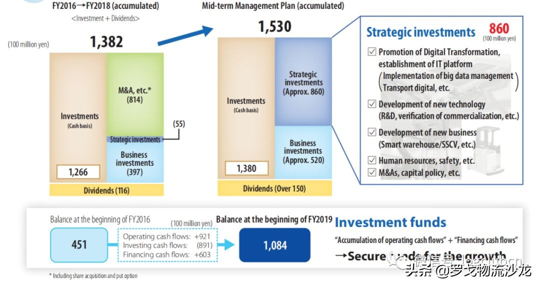 佐川急便官网,佐川急便日本专线