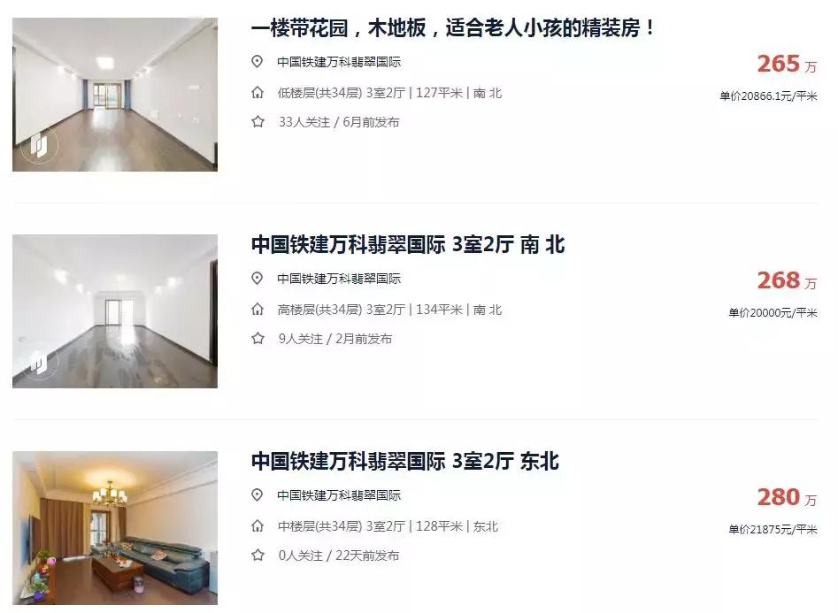 西安楼市今年将有30余新项目入市,西安曲江楼市最新消息