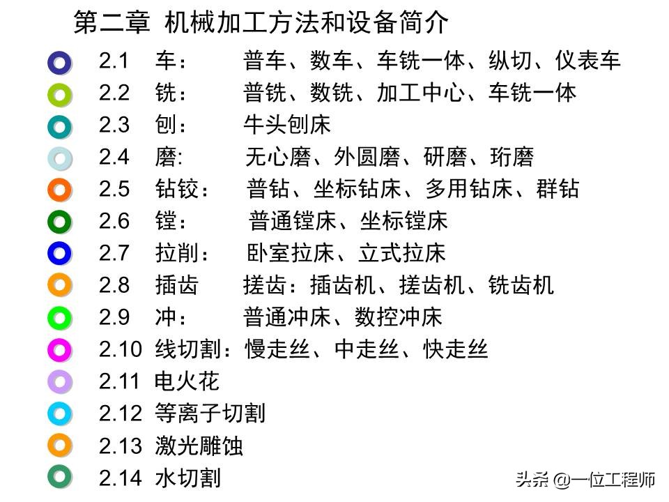 机械加工全套技术大全,机械加工工艺有哪些
