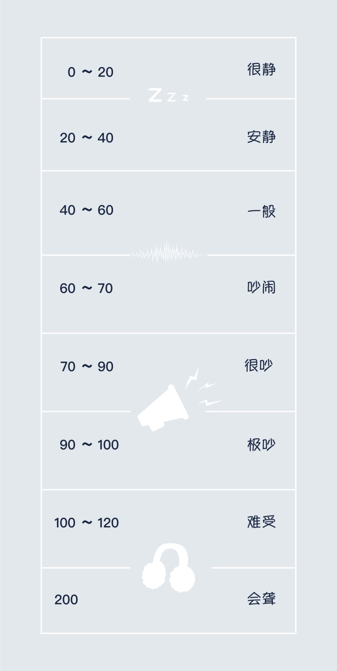 夏天到底选哪款电风扇,夏天到了有推荐的电风扇吗