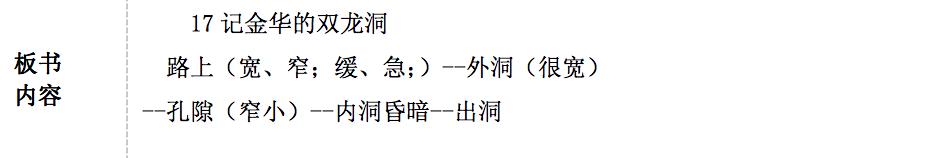 17记金华的双龙洞课件,17记金华的双龙洞讲了什么