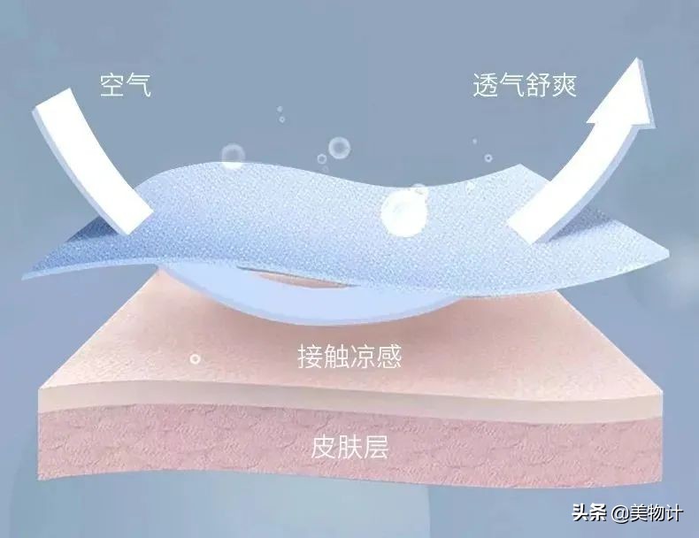 凉席冰丝凉席柔软亲肤,超爱的冰丝凉席凉快又舒服