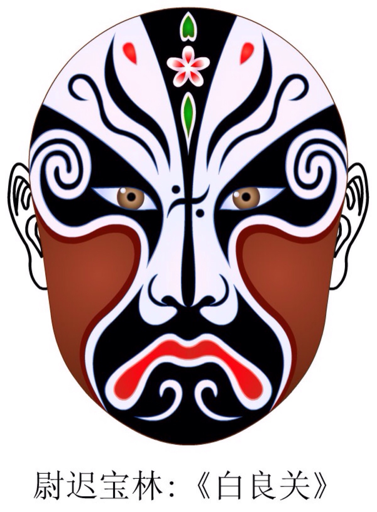 京剧经典人物脸谱欣赏,有关京剧表演人物脸谱资料表