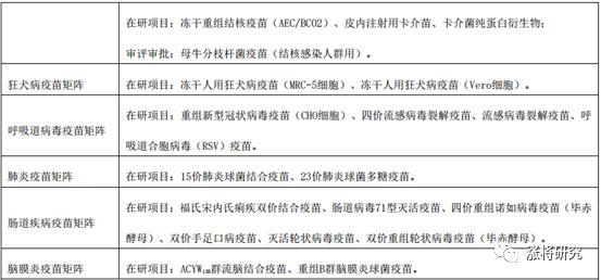 智飞生物今日走势分析,智飞生物深度分析