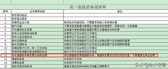 收到的纸质专票丢了咋办,专票弄丢了怎么办