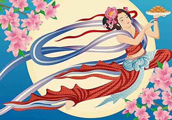 宇宙天体与天干地支,天干的宇宙奥秘