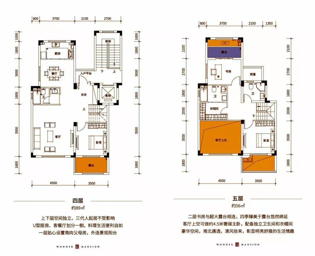 万达广场配套，8000块叠墅卖飞起！湘江边，4号线正地铁