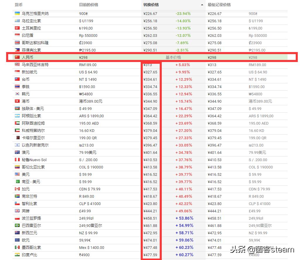 jump大乱斗几gb,jump大乱斗发售日期