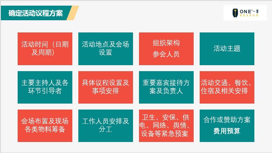 客户线下活动策划,线上线下活动策划