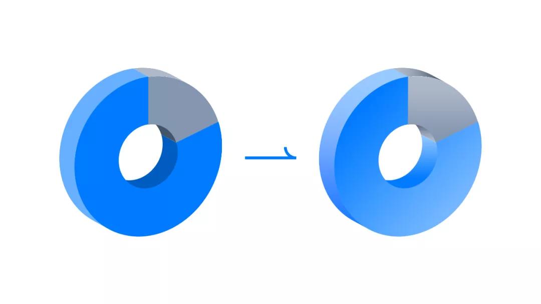 不会配色？跟着500强企业*用御**PPT设计师，教你终极一招搞定难题