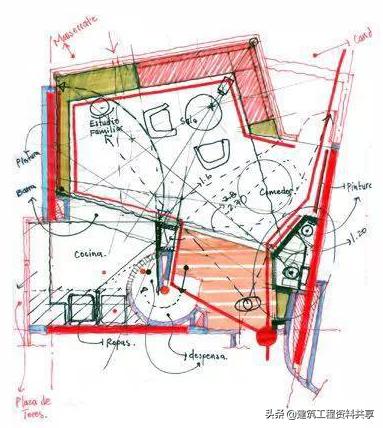 概念设计的思路,概念性设计如何聚焦