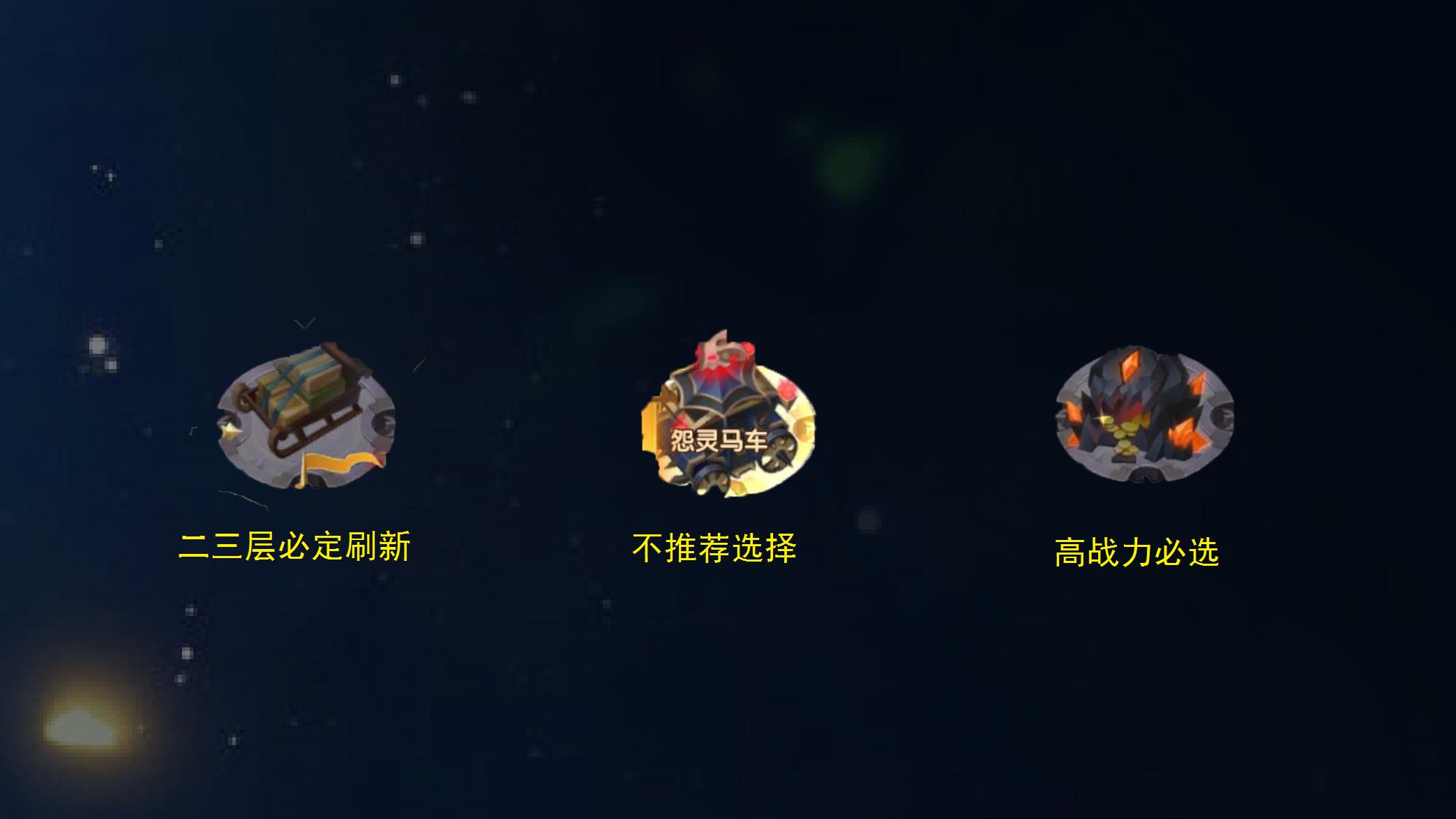 剑与远征新手副本攻略,剑与远征前期升级攻略