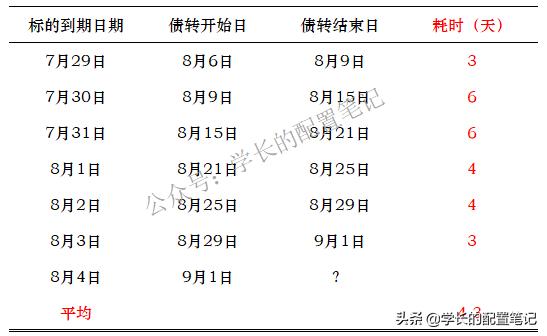 玖富最新消息,爆料玖富