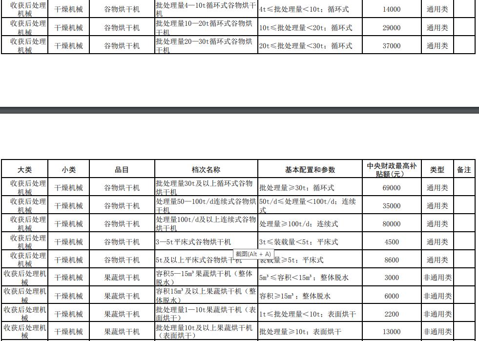 湖北省烘干机补贴新政策,2021农业烘干机补贴政策