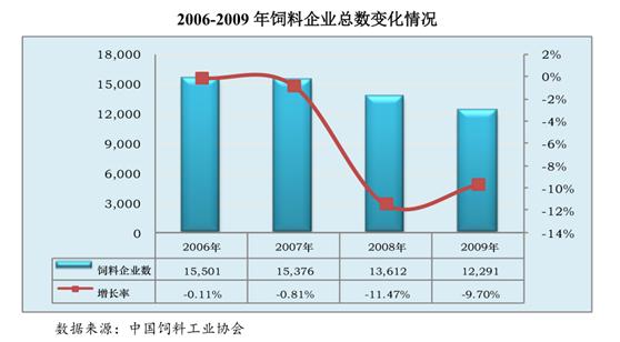 金新农未来走势如何,金新农最新分析今天
