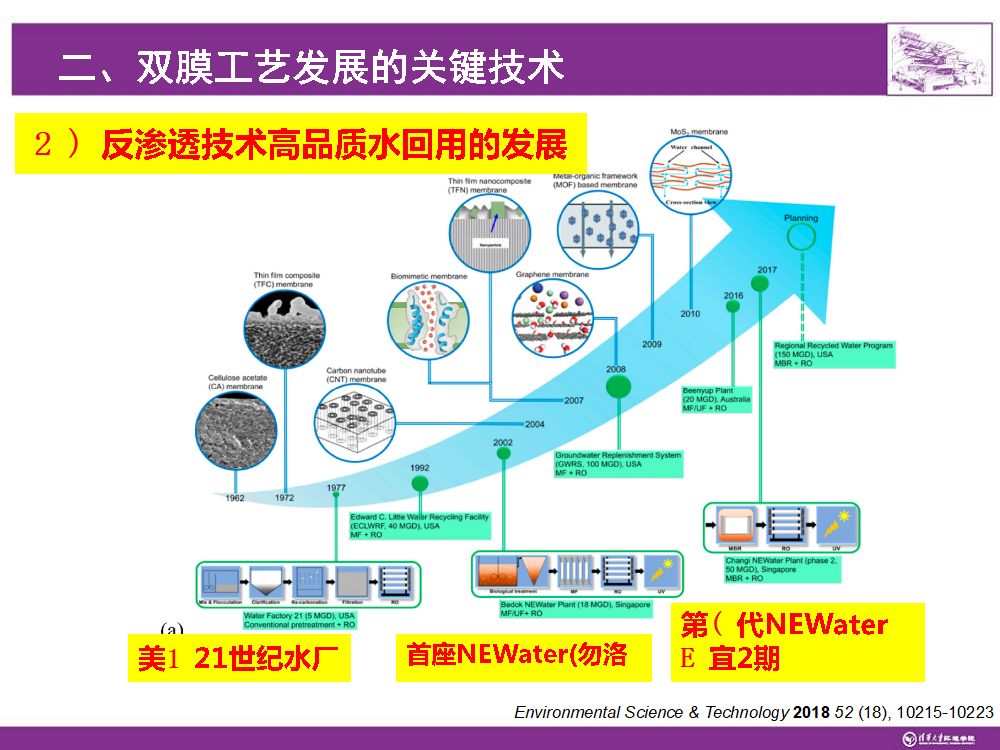 水资源的合理利用问题与对策,实现水资源合理利用的前提是什么