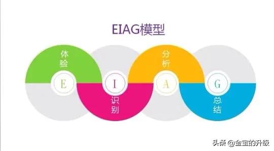 人一定要有逆风翻盘的勇气,普通人如何逆风翻盘成为人生赢家