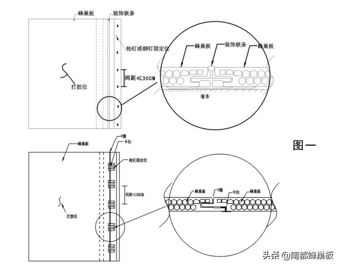 蜂巢木泥板怎么安装,蜂巢板使用方法