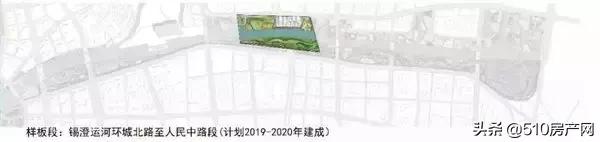 江阴一江一河规划图,航拍江阴一江一河