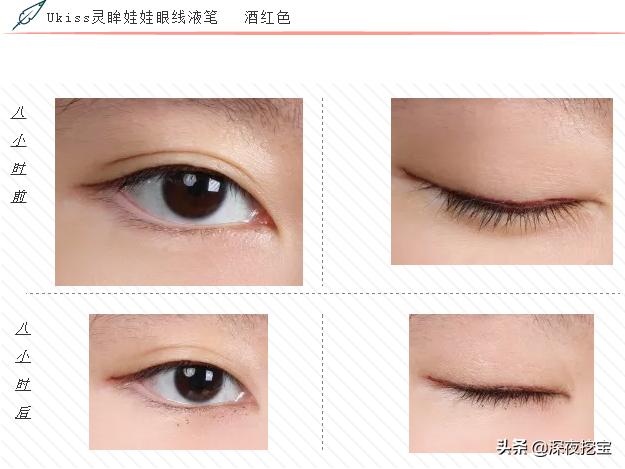 眼线该怎么画最好看,画眼线新手适合的眼线笔推荐