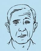 大家左眼跳财右眼跳灾是真的吗,左眼跳财右眼跳灾是正确的吗