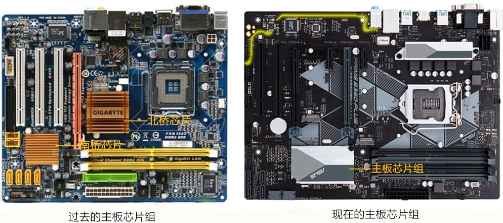 看懂主板和芯片,主板芯片组怎么选