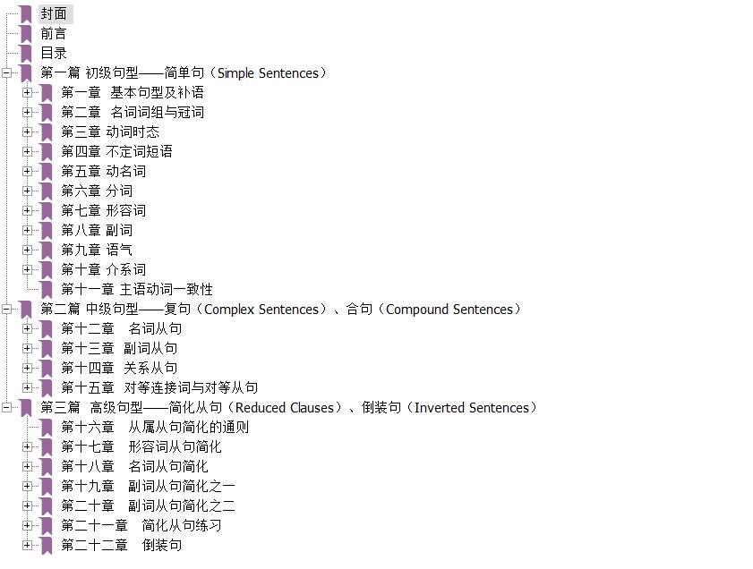 好书推荐|英文魔法师系列书籍,旋元佑语法俱乐部