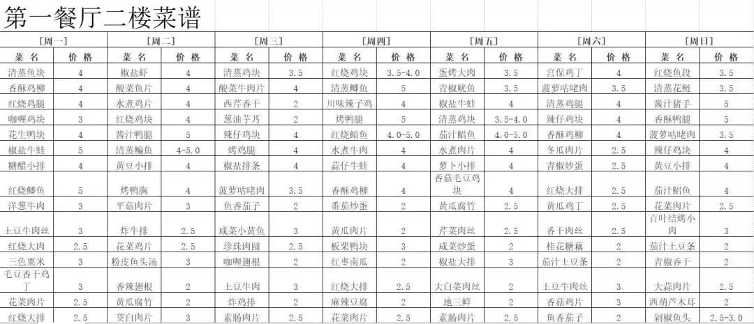 老灵额是什么,上海海洋大学参观攻略