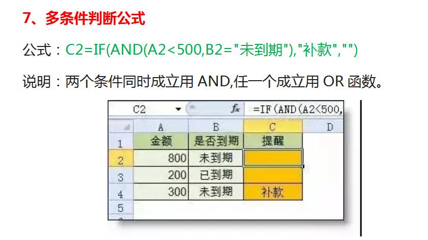 财务常用的excel函数公式教程自学,excel的chooseweekday函数公式