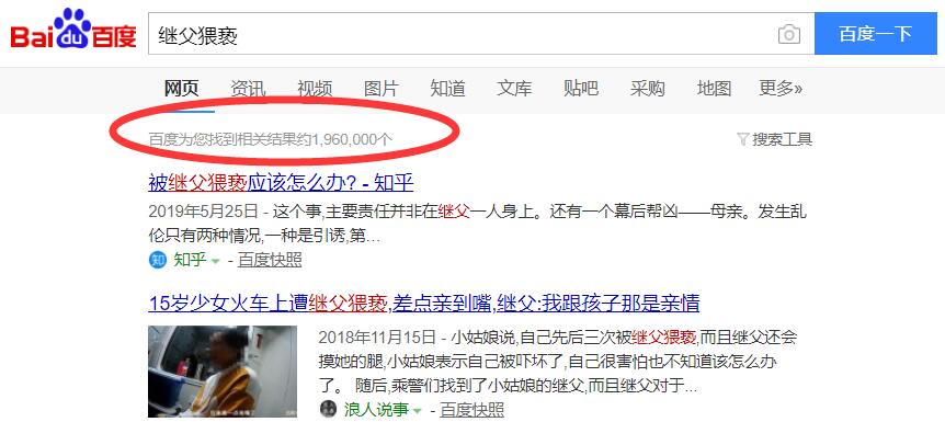 爷爷猥亵7岁继孙女,妈妈带女儿再嫁入狼窝,网友:宁做单亲妈妈