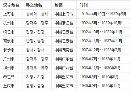 外国人看重庆8d魔幻城市光环广场,老外看七星岗莲花池