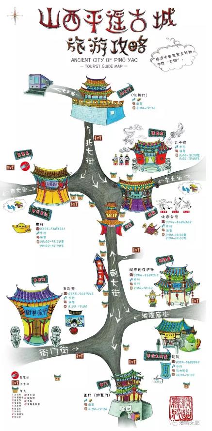 平遥古城免费玩攻略一天,游览平遥古城需要多长时间