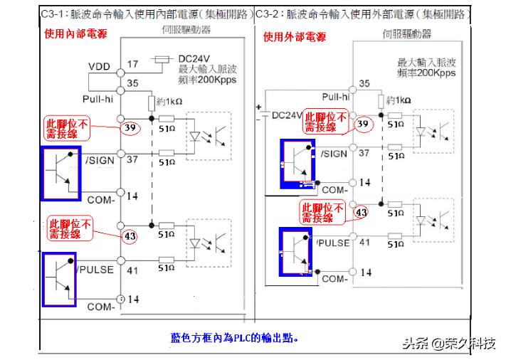 台达plc与伺服通讯线接线图,台达plc与伺服进行脉冲控制接线