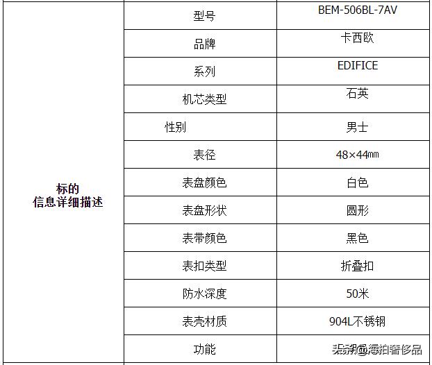 手表拍卖会成交记录,绝版的手表拍卖