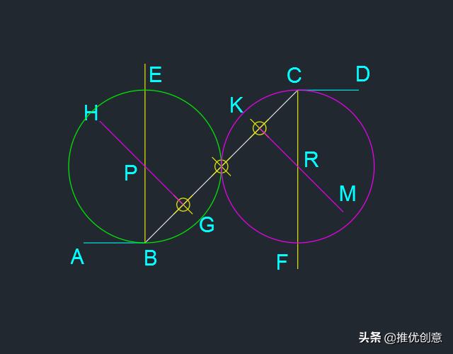 autocad3d建模,autocad2019怎么绘制图框