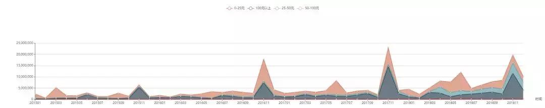 舒适达牙膏分析,舒适达牙膏抗敏感哪一款比较好