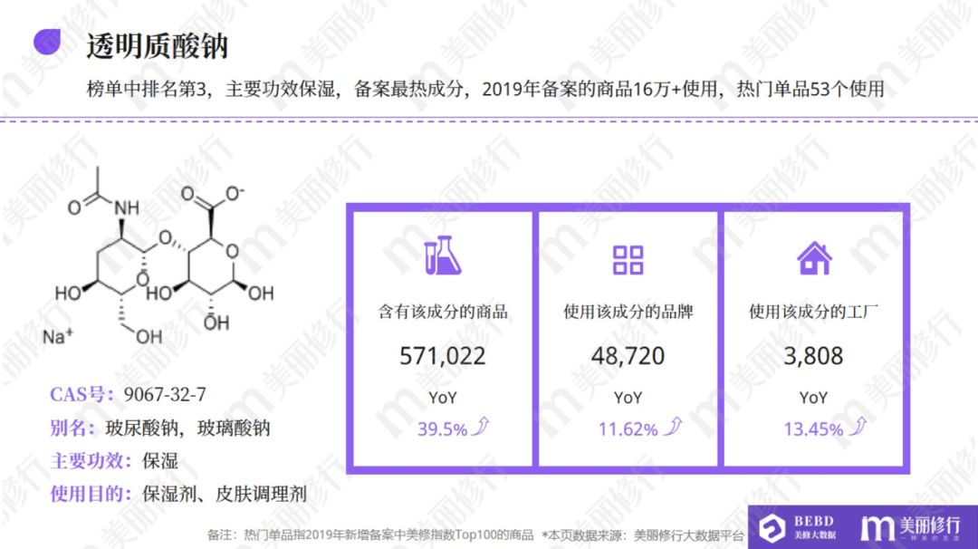 口服玻尿酸片是智商税吗,玻尿酸到底是不是智商税