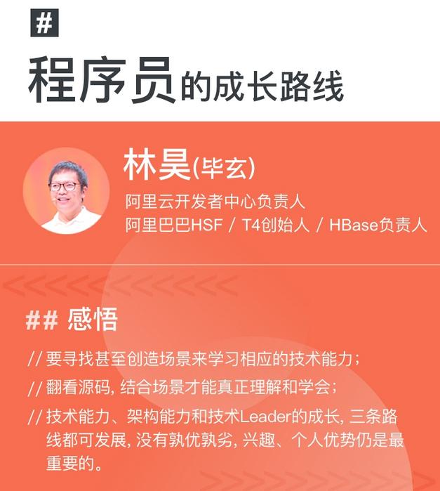 阿里程序员云栖大会第二季,阿里云毕玄