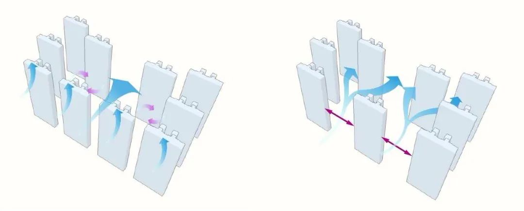 要怎么看懂楼盘信息,怎样看懂一套房