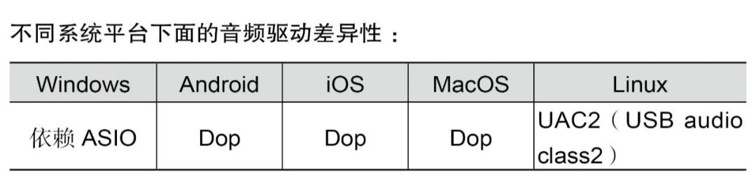 柏韵AirCore音频流*放播**服务器