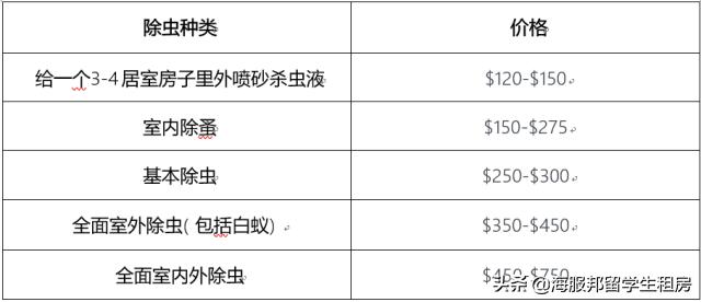 在澳洲年薪百万人民币算高吗,在澳洲月薪1万澳元怎么样