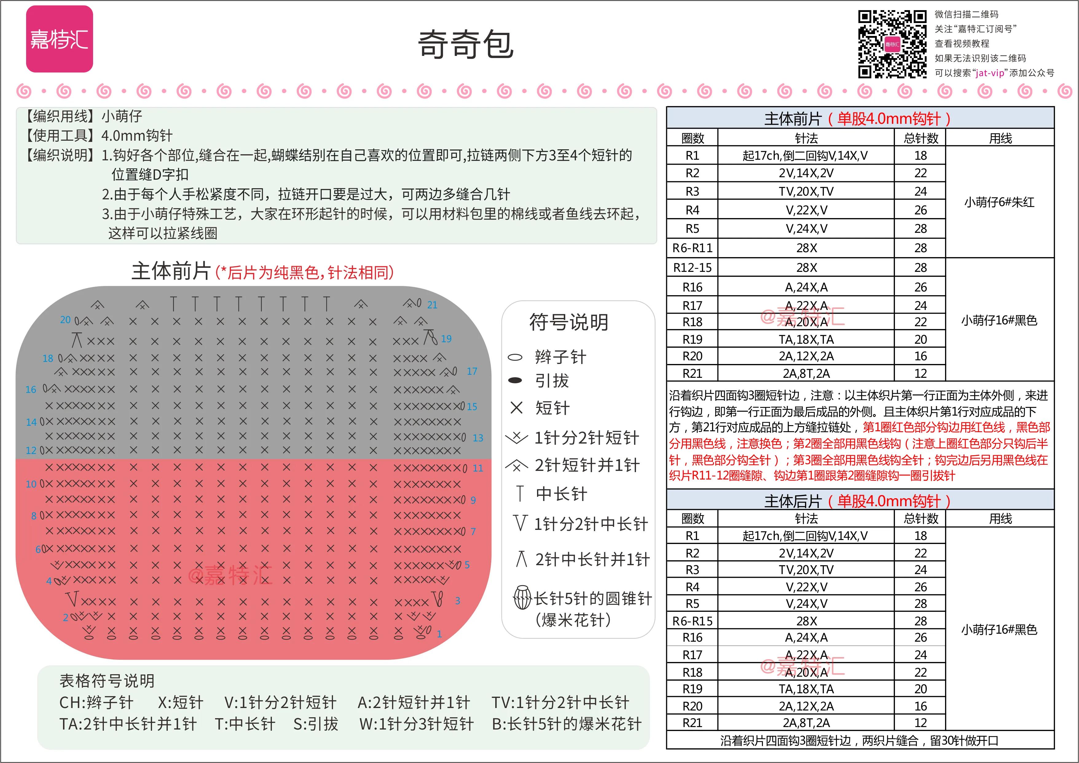 钩针图解，奇奇卡通斜挎包毛线手机玩偶零钱包
