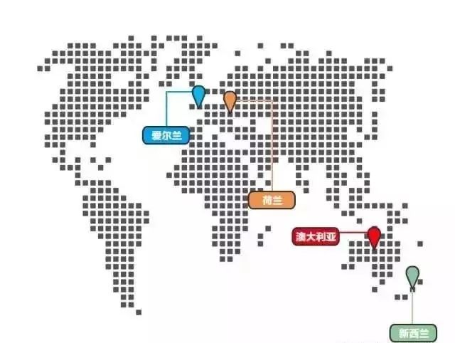 绝影增高15厘米,绝影增高几厘米