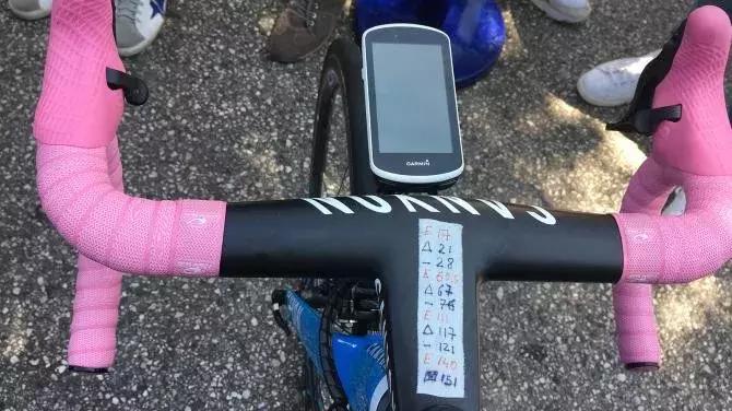 卡拉帕兹的环意冠军战车