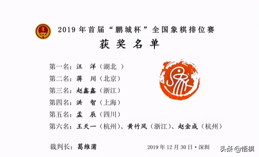 中国象棋最有影响力的赛事,中国象棋含金量最高的比赛