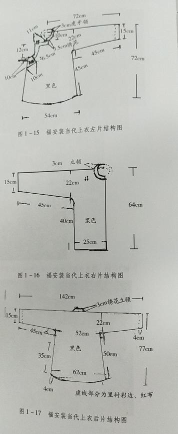 畲族服装正宗,畲族服装集合