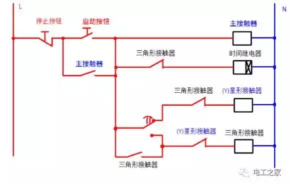 接触器点动正反转控制电路图,交流接触器控制不间断电路