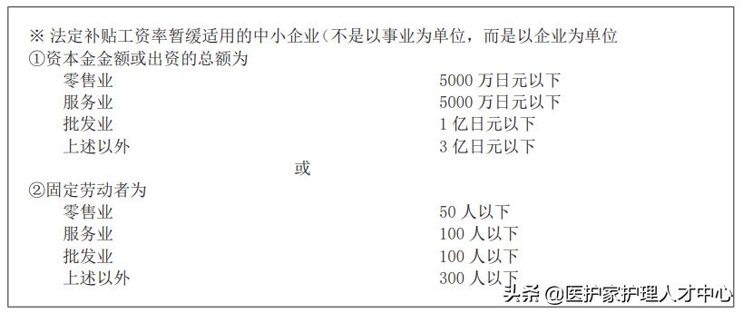 赴日介护培训,赴日介护靠谱吗