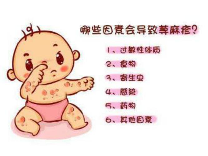 急急如律令，*麻疹荨**怎么破？